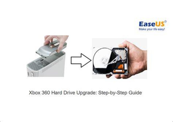 Does Xbox 360 need hard drive?