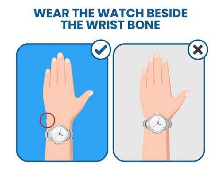 How are you supposed to wear a watch?
