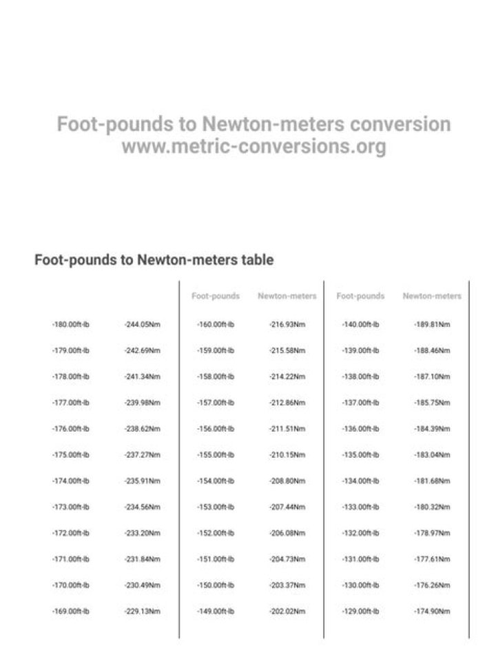 How do you convert Newton meters to foot pounds?