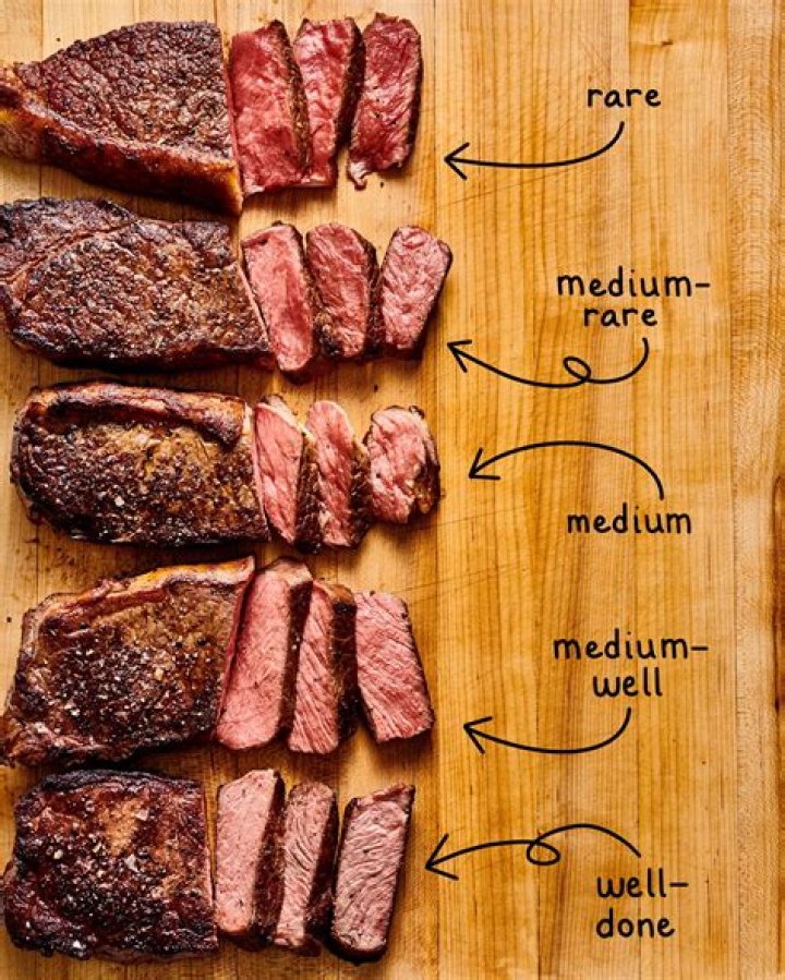 How do you cook a medium rare steak in a pan?