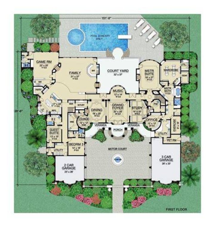How many rooms are in an average Mansion?