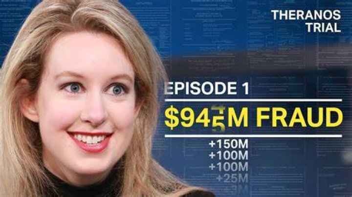 How much is Theranos worth?