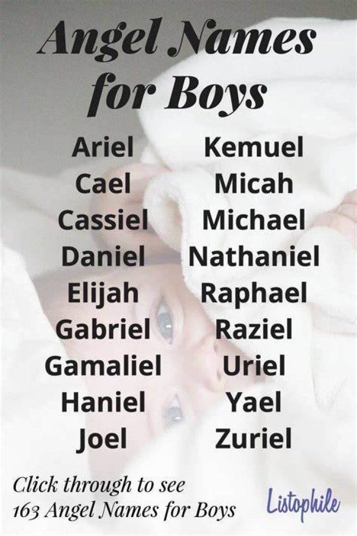 Is Angel a male name?