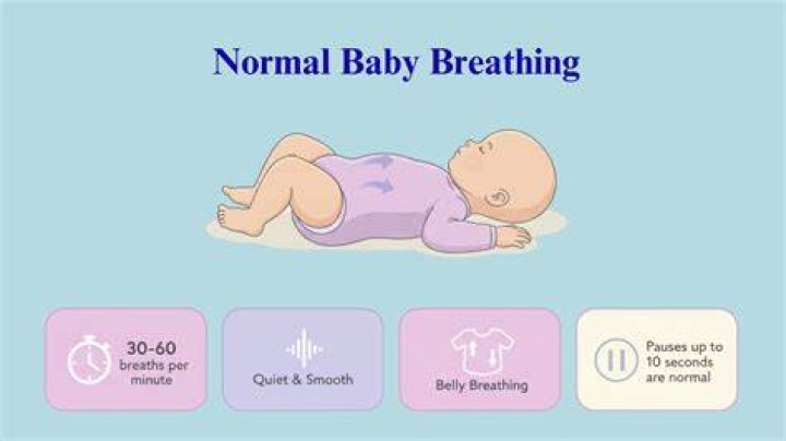 Is it normal for a baby to stop breathing for a few seconds?