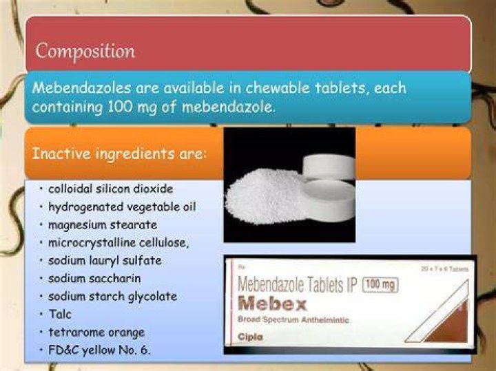 Is mebendazole still available? | ContextResponse.com