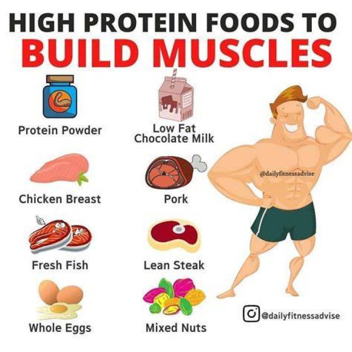 What do I eat to get bigger muscles?