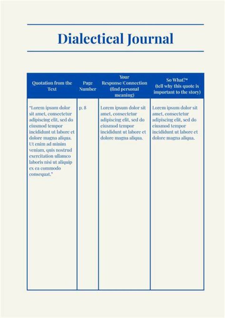 What does a dialectical journal look like?
