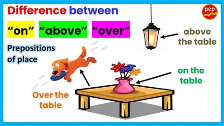 What is an amount over and above what is needed?