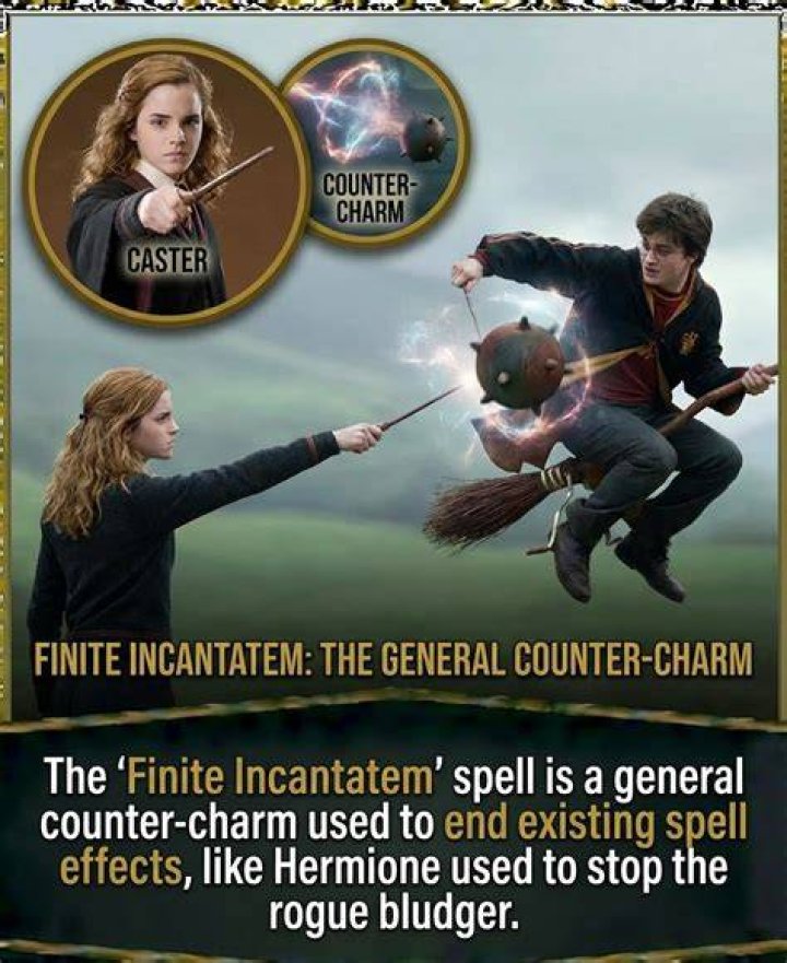 What is finite spell?