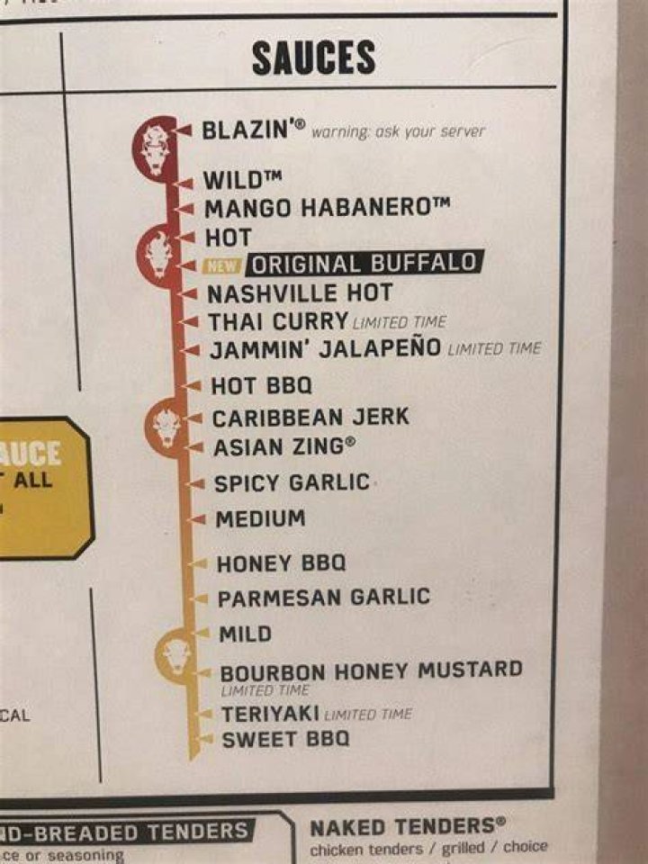 What is the best BWW sauce?