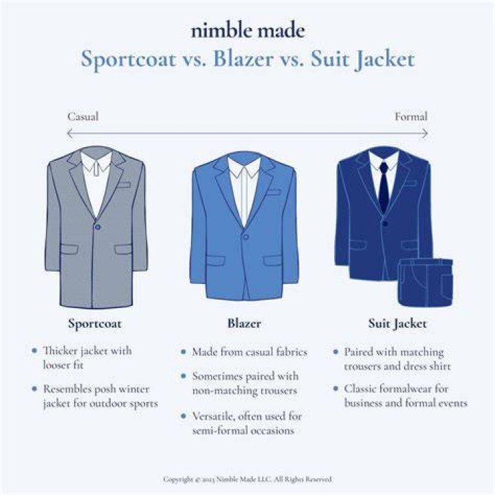 What is the difference between a sport coat and a suit?