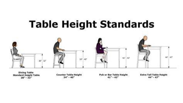 What is the height of a tea table?