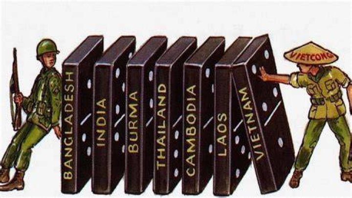 What role did the domino theory play in the start of the Korean War?
