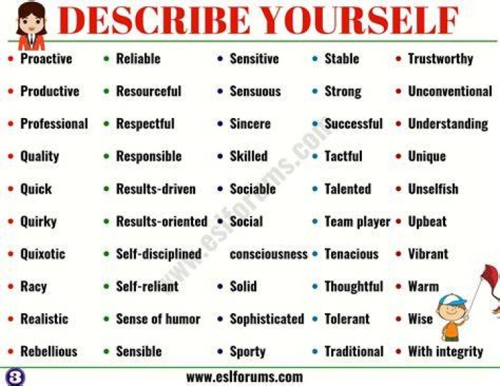 What three words best describes me?